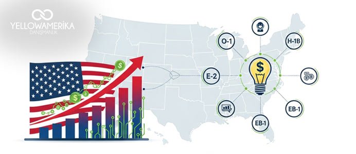 Amerika Startup Vizesi Nasıl Alınır? 2025 Başvuru Süreci Amerika Startup Vizesi Nasıl Alınır? 2025 Başvuru Süreci - YellowAmerika Blog