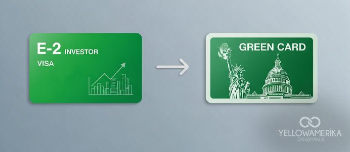 E-2 Yatırımcı Vizesinden Green Card'a Geçiş: 2026 Hukuki Stratejileri E-2 Yatırımcı Vizesinden Green Card'a Geçiş: 2026 Hukuki Stratejileri - YellowAmerika Blog