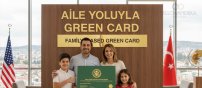 Aile Yoluyla Green Card Nasıl Alınır? 4 Temel Akraba Yolu (2025) - YellowAmerika Blog